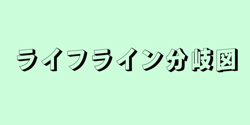 ライフライン分岐図