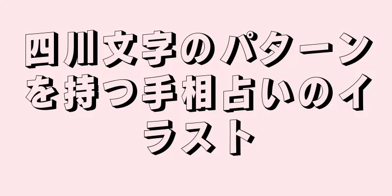 四川文字のパターンを持つ手相占いのイラスト