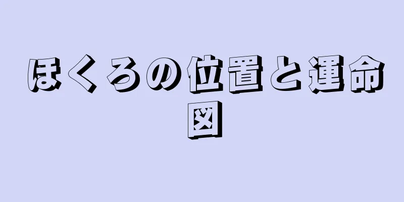 ほくろの位置と運命図