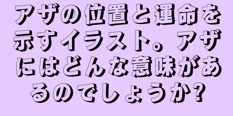 アザの位置と運命を示すイラスト。アザにはどんな意味があるのでしょうか?