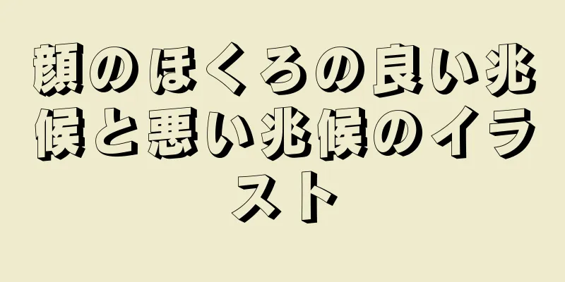 顔のほくろの良い兆候と悪い兆候のイラスト