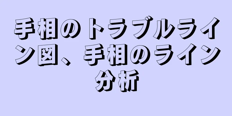 手相のトラブルライン図、手相のライン分析