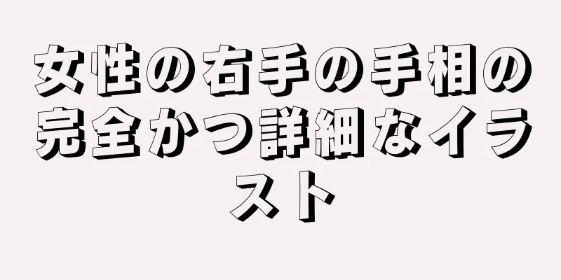 女性の右手の手相の完全かつ詳細なイラスト