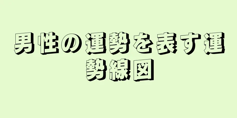 男性の運勢を表す運勢線図