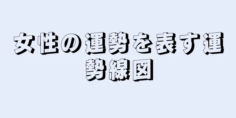 女性の運勢を表す運勢線図