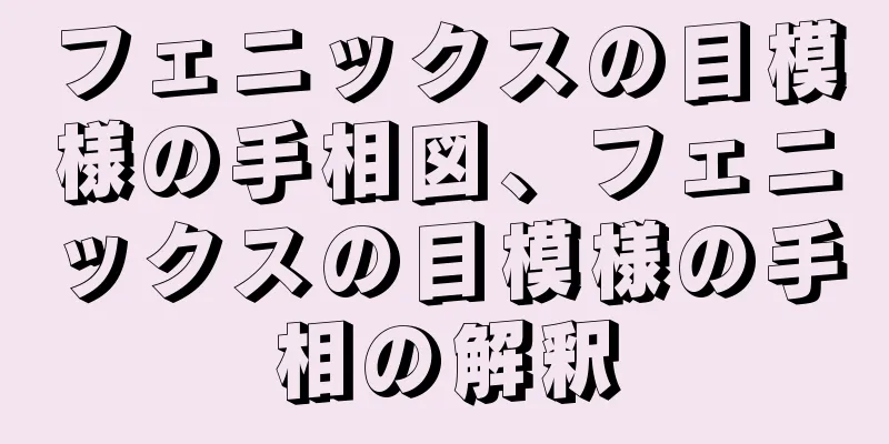 フェニックスの目模様の手相図、フェニックスの目模様の手相の解釈