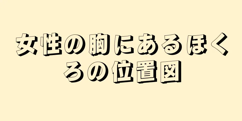 女性の胸にあるほくろの位置図