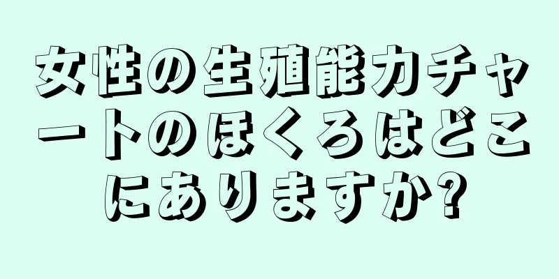 女性の生殖能力チャートのほくろはどこにありますか?