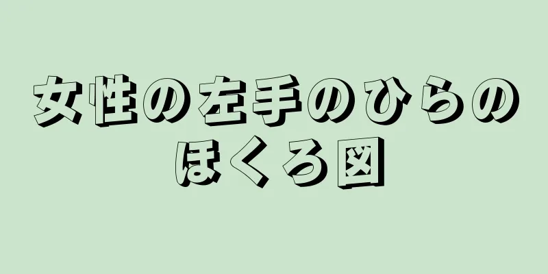 女性の左手のひらのほくろ図