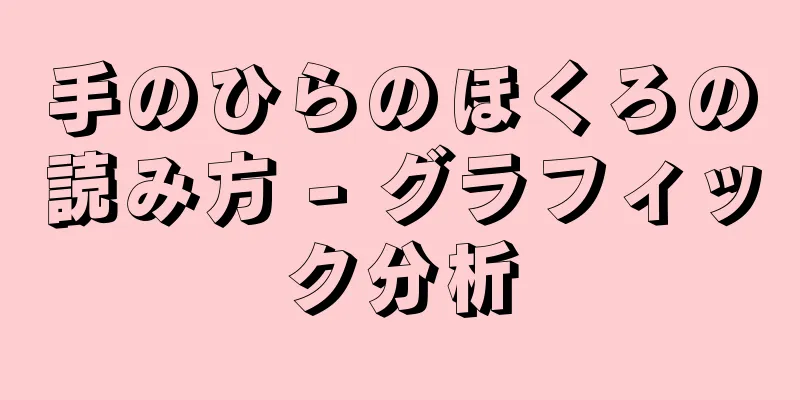 手のひらのほくろの読み方 - グラフィック分析