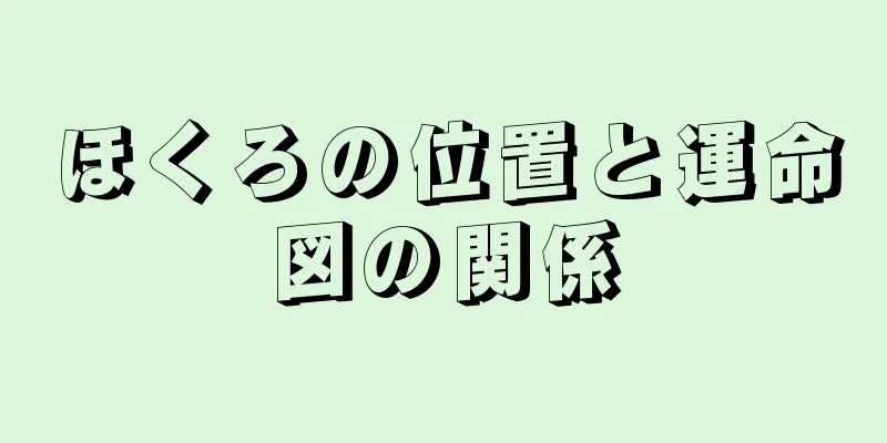 ほくろの位置と運命図の関係