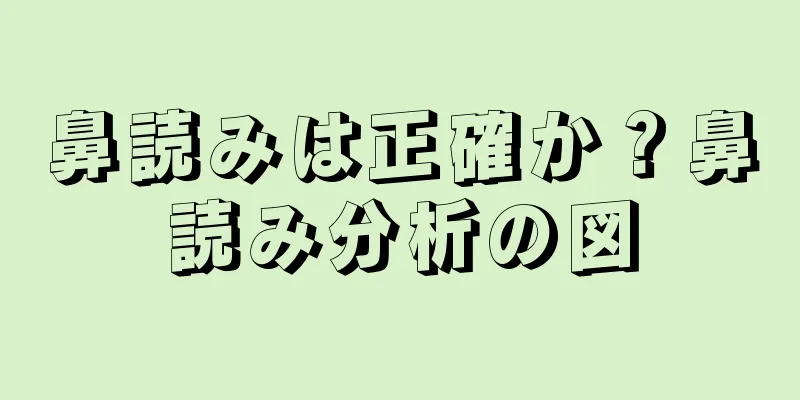 鼻読みは正確か？鼻読み分析の図