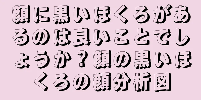 顔に黒いほくろがあるのは良いことでしょうか？顔の黒いほくろの顔分析図