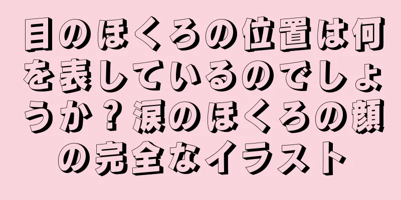 目のほくろの位置は何を表しているのでしょうか？涙のほくろの顔の完全なイラスト