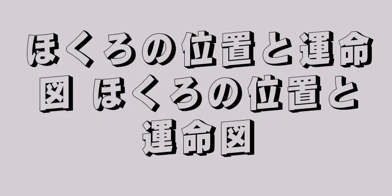 ほくろの位置と運命図 ほくろの位置と運命図