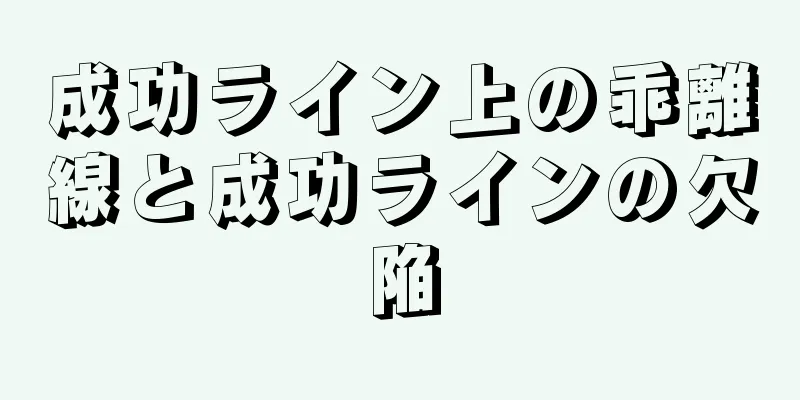 成功ライン上の乖離線と成功ラインの欠陥