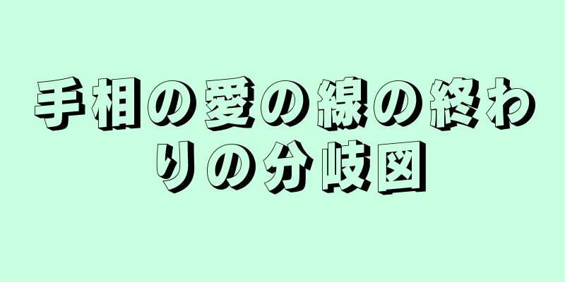 手相の愛の線の終わりの分岐図