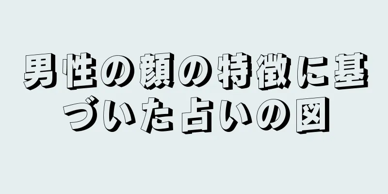 男性の顔の特徴に基づいた占いの図