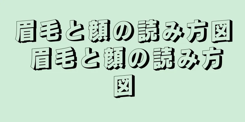 眉毛と顔の読み方図 眉毛と顔の読み方図