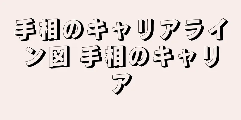 手相のキャリアライン図 手相のキャリア