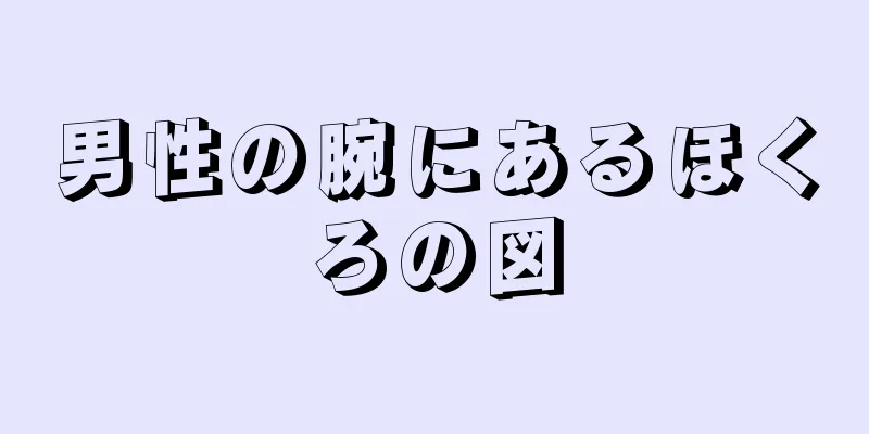 男性の腕にあるほくろの図