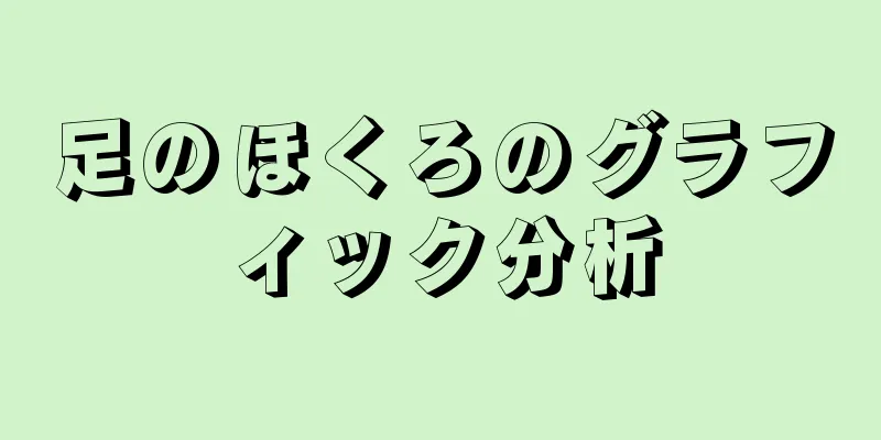 足のほくろのグラフィック分析