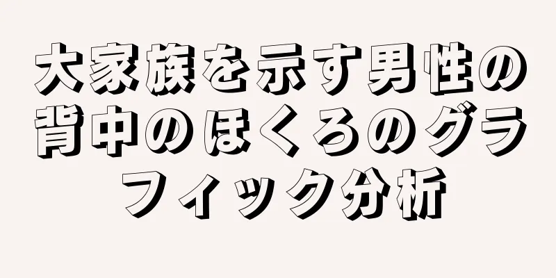 大家族を示す男性の背中のほくろのグラフィック分析