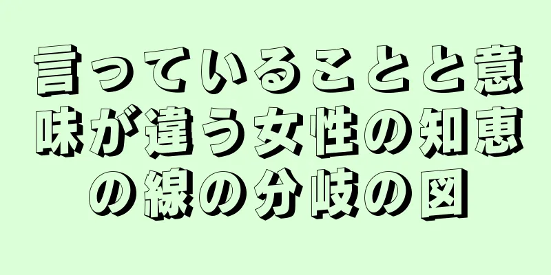 言っていることと意味が違う女性の知恵の線の分岐の図