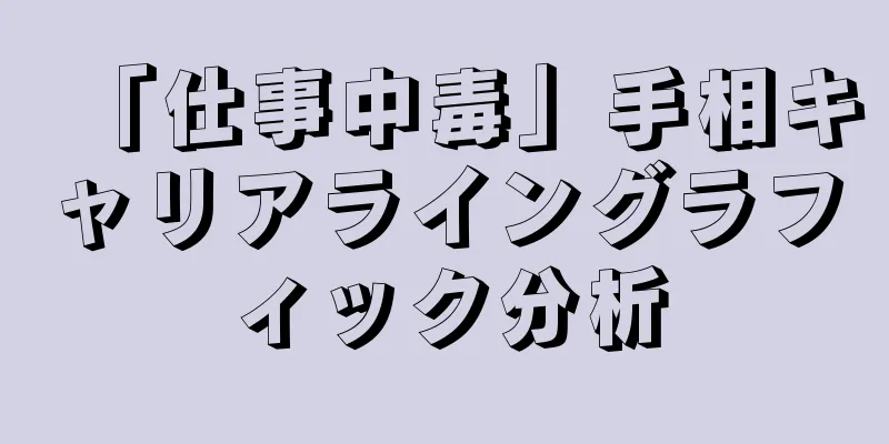 「仕事中毒」手相キャリアライングラフィック分析