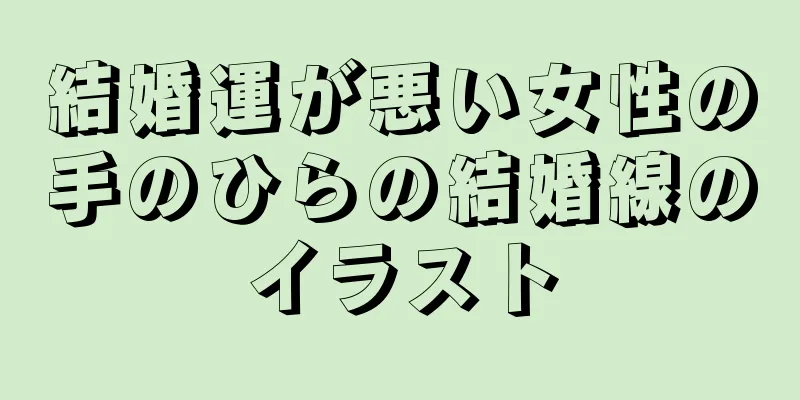 結婚運が悪い女性の手のひらの結婚線のイラスト