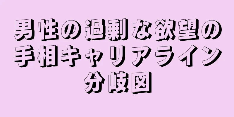 男性の過剰な欲望の手相キャリアライン分岐図