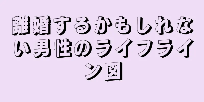 離婚するかもしれない男性のライフライン図