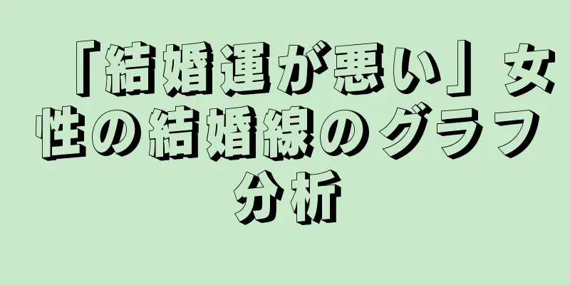 「結婚運が悪い」女性の結婚線のグラフ分析