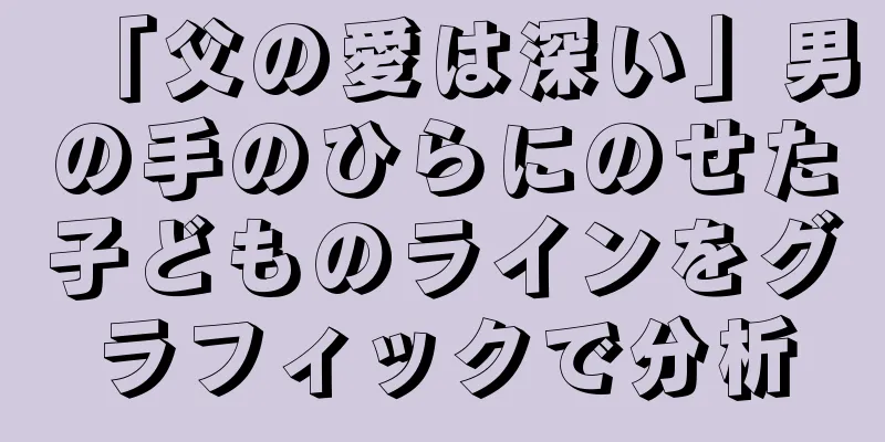 「父の愛は深い」男の手のひらにのせた子どものラインをグラフィックで分析
