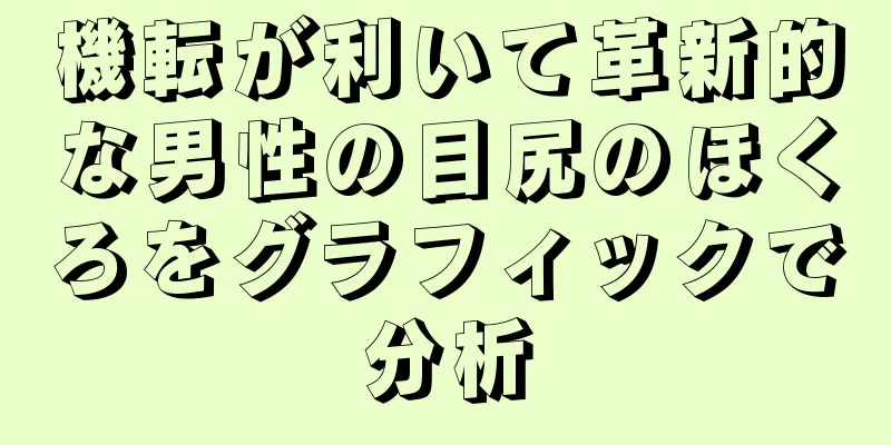 機転が利いて革新的な男性の目尻のほくろをグラフィックで分析