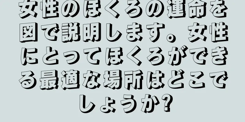 女性のほくろの運命を図で説明します。女性にとってほくろができる最適な場所はどこでしょうか?