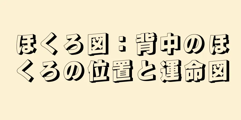 ほくろ図：背中のほくろの位置と運命図