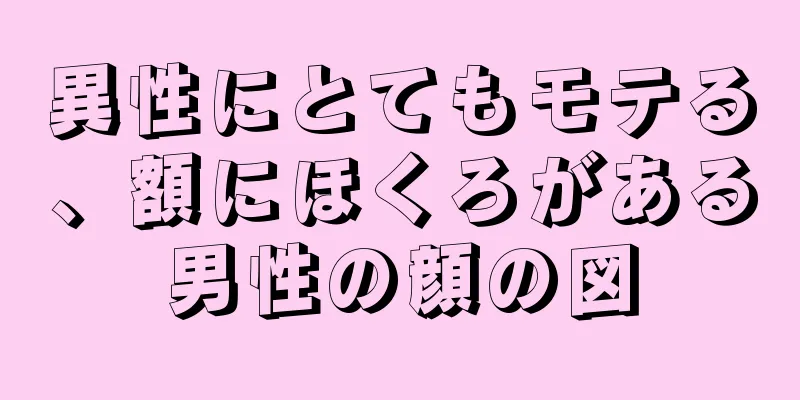 異性にとてもモテる、額にほくろがある男性の顔の図