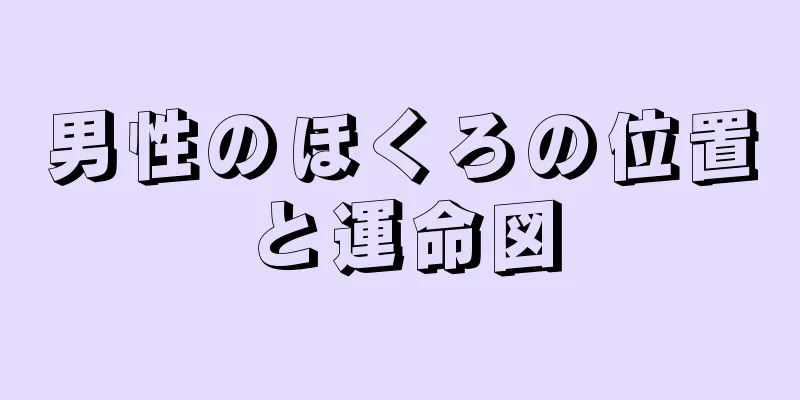 男性のほくろの位置と運命図