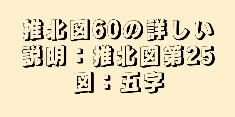 推北図60の詳しい説明：推北図第25図：五字