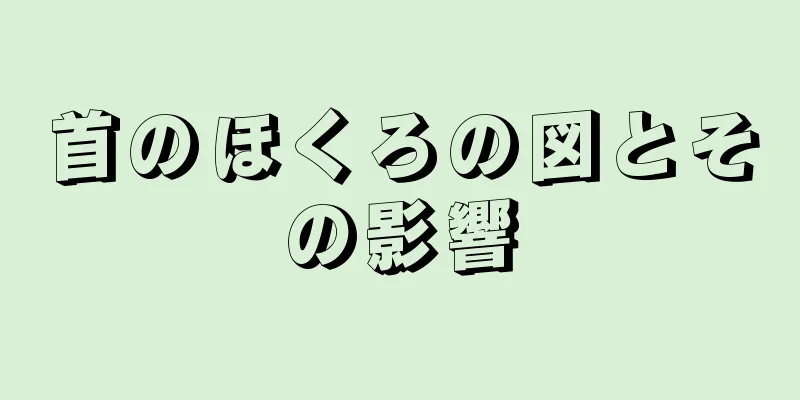 首のほくろの図とその影響