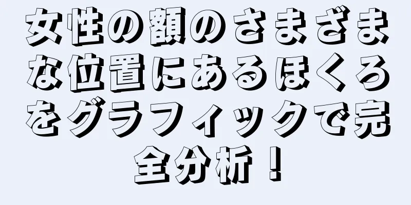 女性の額のさまざまな位置にあるほくろをグラフィックで完全分析！