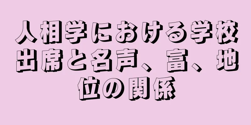 人相学における学校出席と名声、富、地位の関係