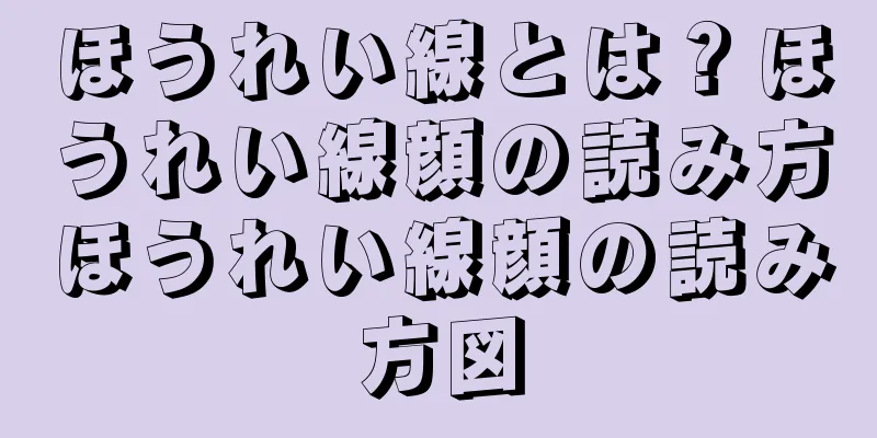 ほうれい線とは？ほうれい線顔の読み方ほうれい線顔の読み方図