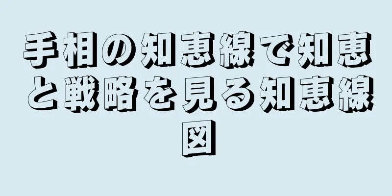 手相の知恵線で知恵と戦略を見る知恵線図