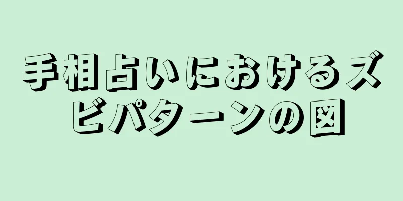 手相占いにおけるズビパターンの図