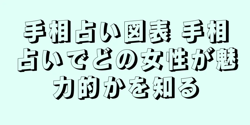 手相占い図表 手相占いでどの女性が魅力的かを知る