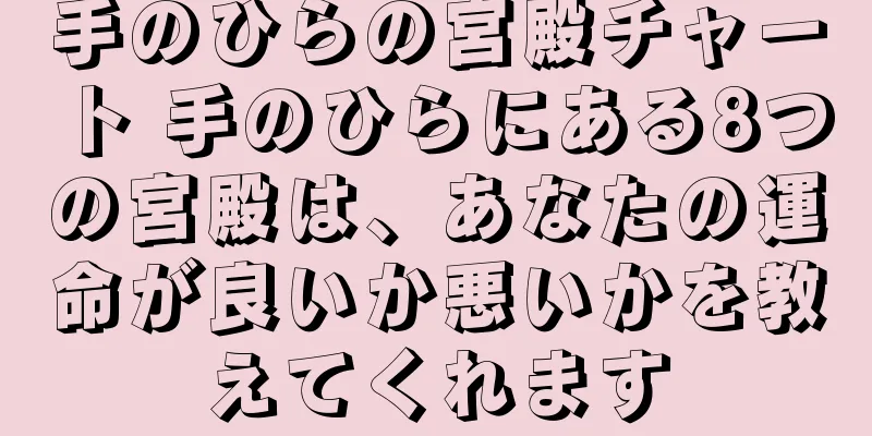 手のひらの宮殿チャート 手のひらにある8つの宮殿は、あなたの運命が良いか悪いかを教えてくれます