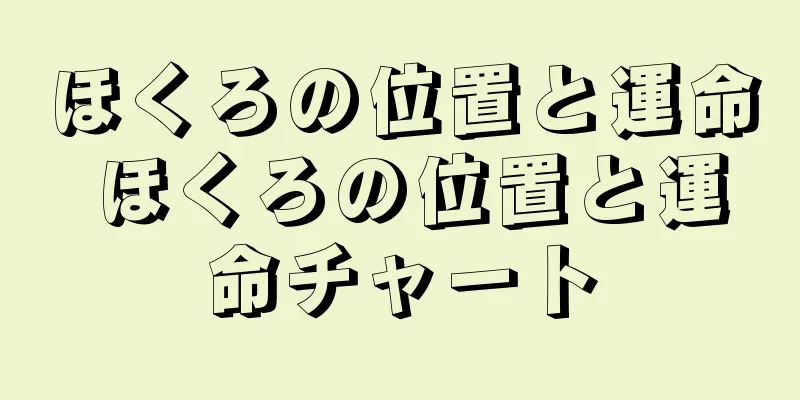 ほくろの位置と運命 ほくろの位置と運命チャート