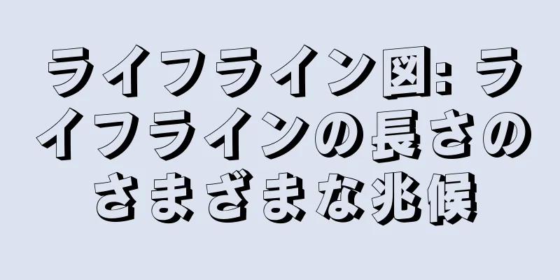 ライフライン図: ライフラインの長さのさまざまな兆候